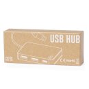 USB Hub Kalat